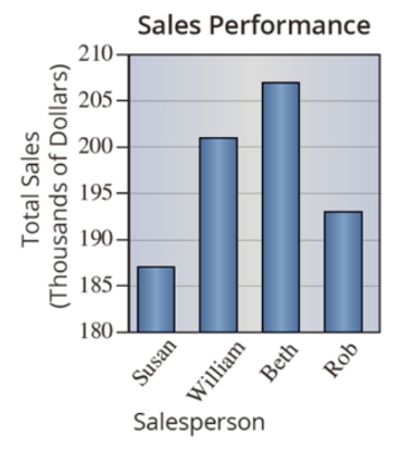 Pasted image 20260127123001.png|300