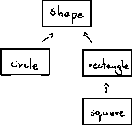 rM drawing 2025-10-21-22.07.21.png|300