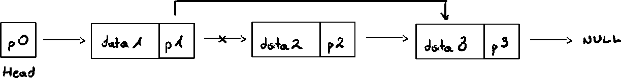 rM drawing 2025-10-22-10.30.11.png