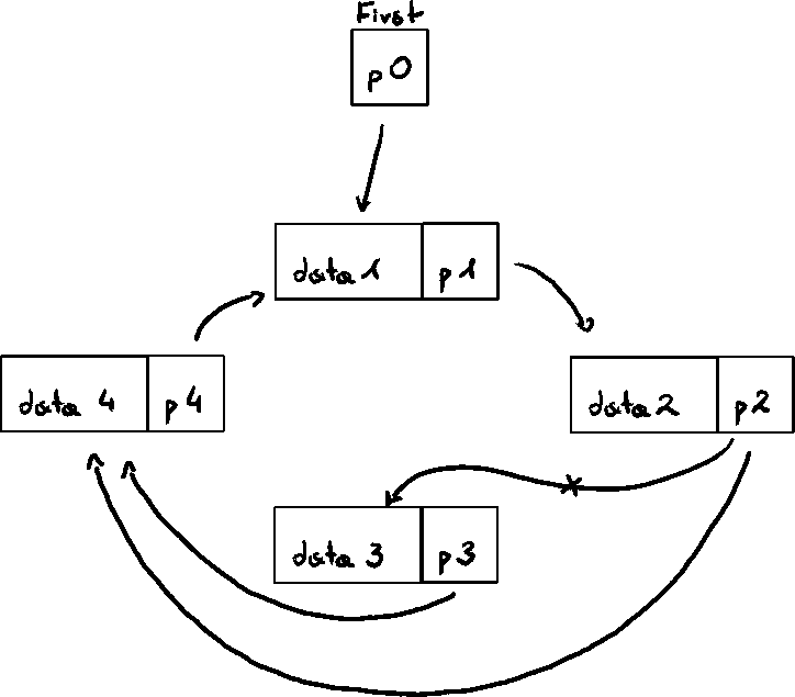 rM drawing 2025-10-22-10.53.14.png|500