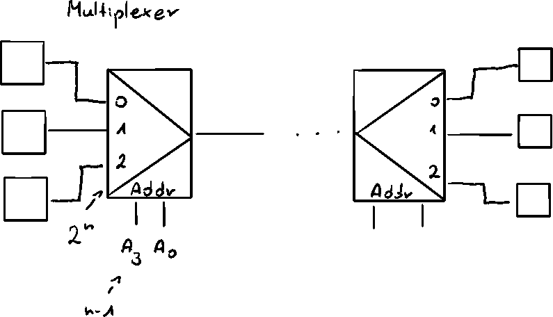 rM drawing 2025-10-30-12.33.30.png