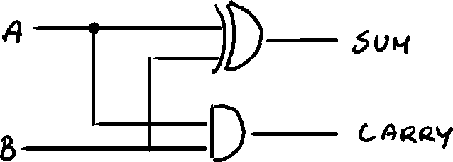 rM drawing 2025-11-05-23.25.06.png|300