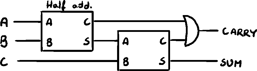 rM drawing 2025-11-05-23.33.52.png|500