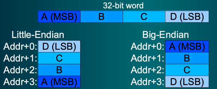 University/WUT/ECOAR/pictures/Pasted image 20250412180303.png