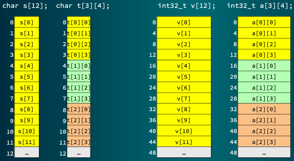 University/WUT/ECOAR/pictures/Pasted image 20250412181114.png