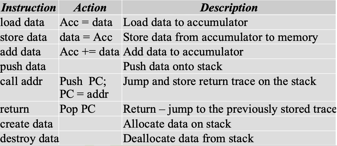 University/WUT/ECOAR/pictures/Pasted image 20250412210308.png