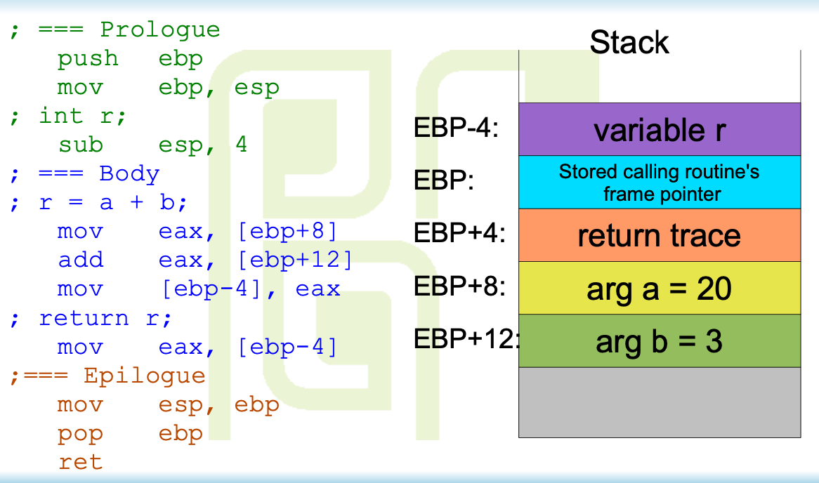 University/WUT/ECOAR/pictures/Pasted image 20250412212324.png