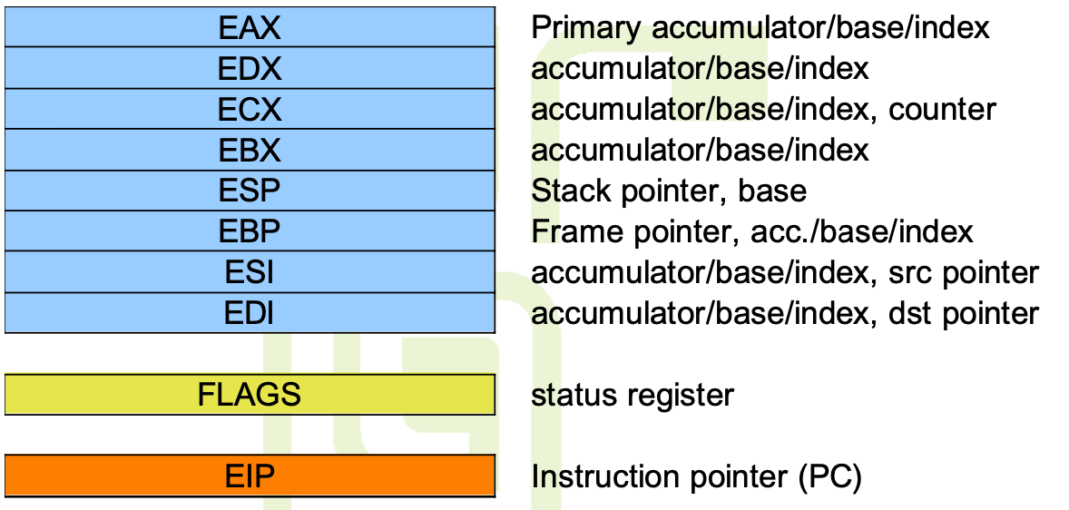 University/WUT/ECOAR/pictures/Pasted image 20250413003317.png