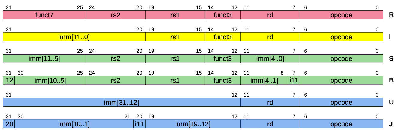 University/WUT/ECOAR/pictures/Pasted image 20250413123814.png