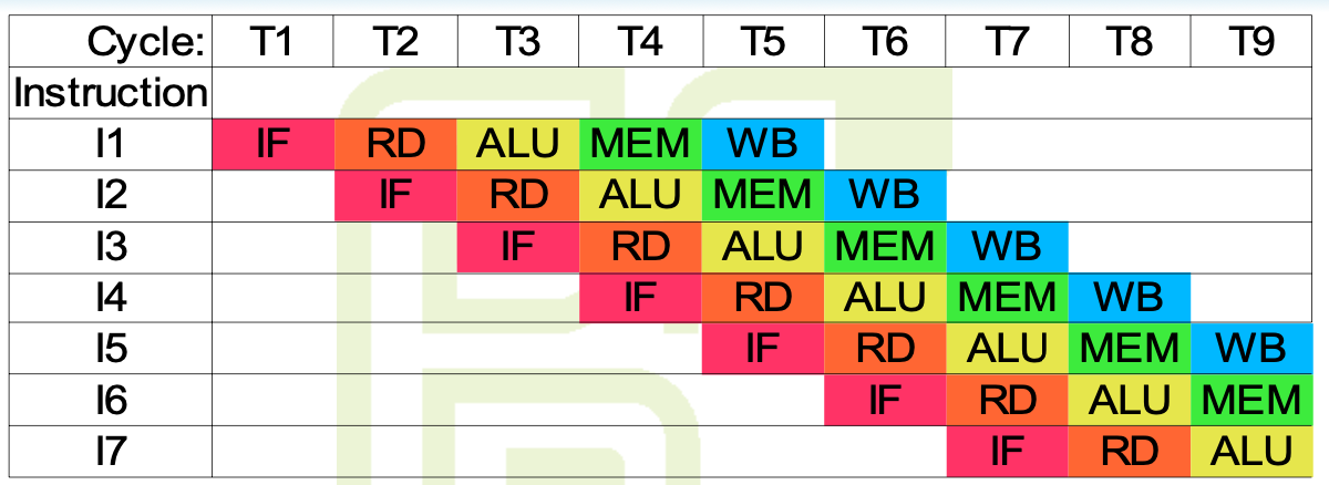 University/WUT/ECOAR/pictures/Pasted image 20250413132413.png