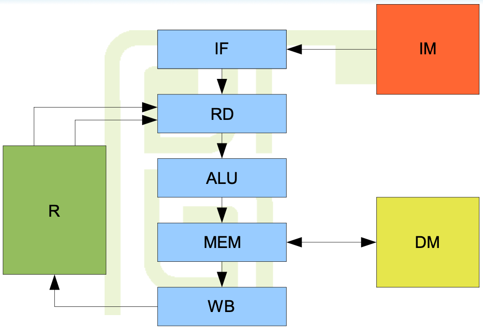 University/WUT/ECOAR/pictures/Pasted image 20250413132725.png