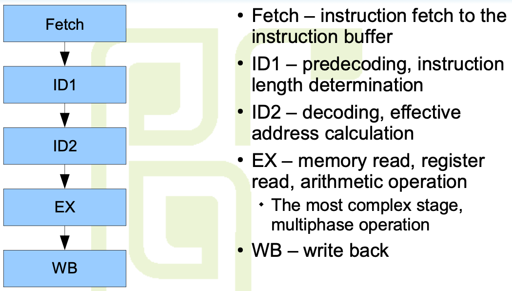 University/WUT/ECOAR/pictures/Pasted image 20250413142454.png