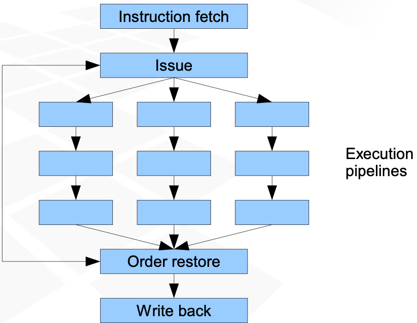 University/WUT/ECOAR/pictures/Pasted image 20250413142853.png