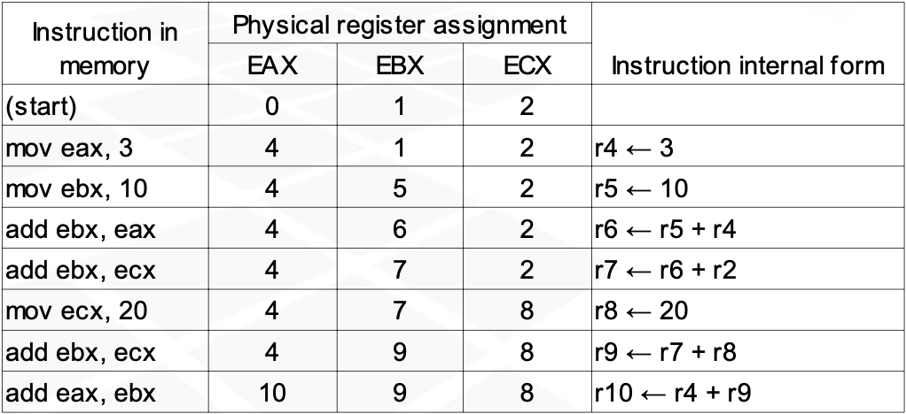 University/WUT/ECOAR/pictures/Pasted image 20250413145529.png