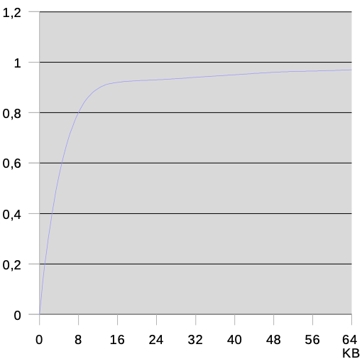 University/WUT/ECOAR/pictures/Pasted image 20250413160717.png