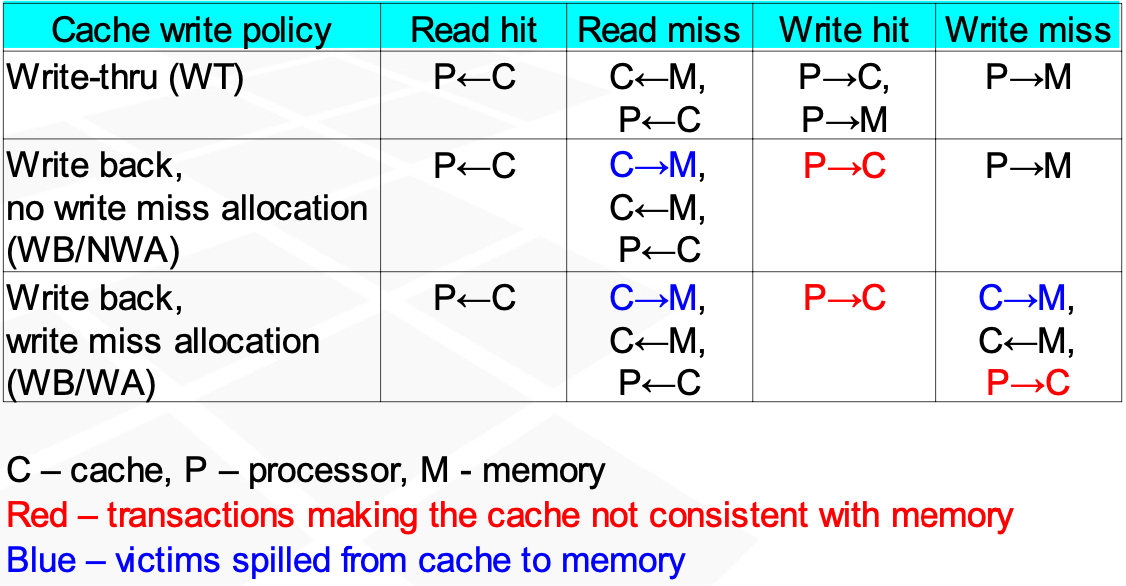 University/WUT/ECOAR/pictures/Pasted image 20250413162610.png