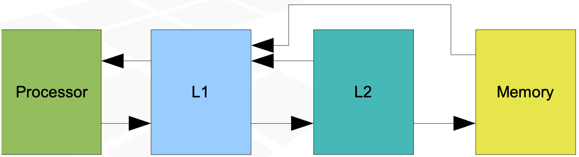 University/WUT/ECOAR/pictures/Pasted image 20250413163124.png