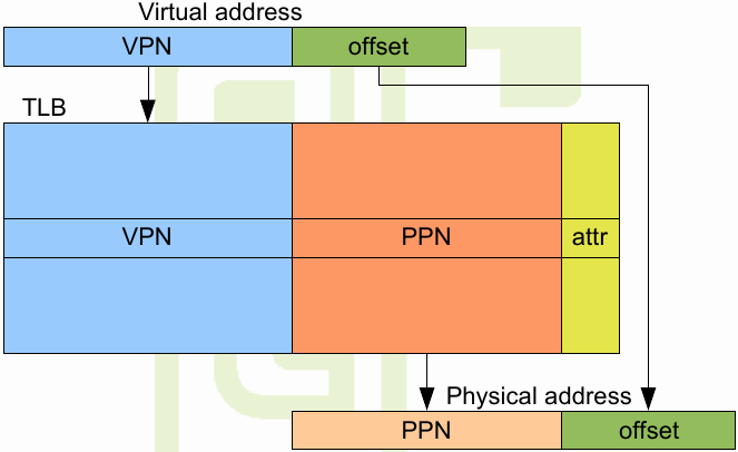 University/WUT/ECOAR/pictures/Pasted image 20250414115546.png