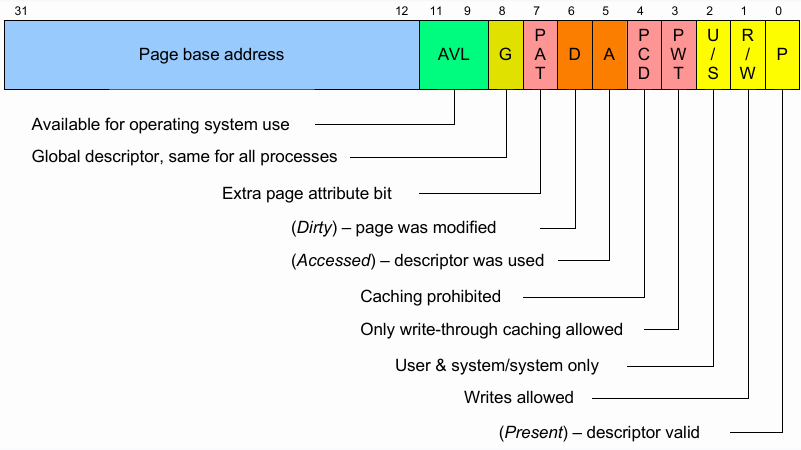 University/WUT/ECOAR/pictures/Pasted image 20250414115840.png