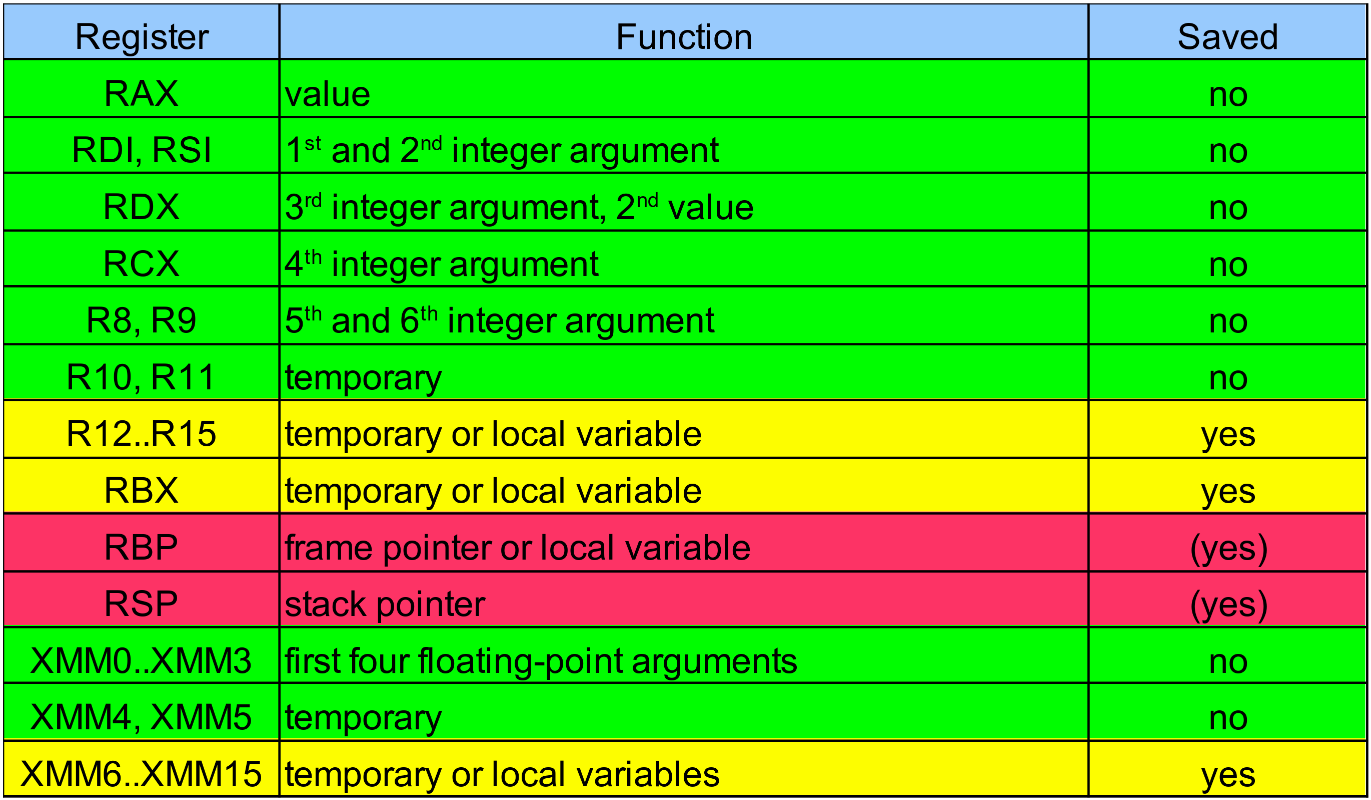 University/WUT/ECOAR/pictures/Pasted image 20250414234255.png