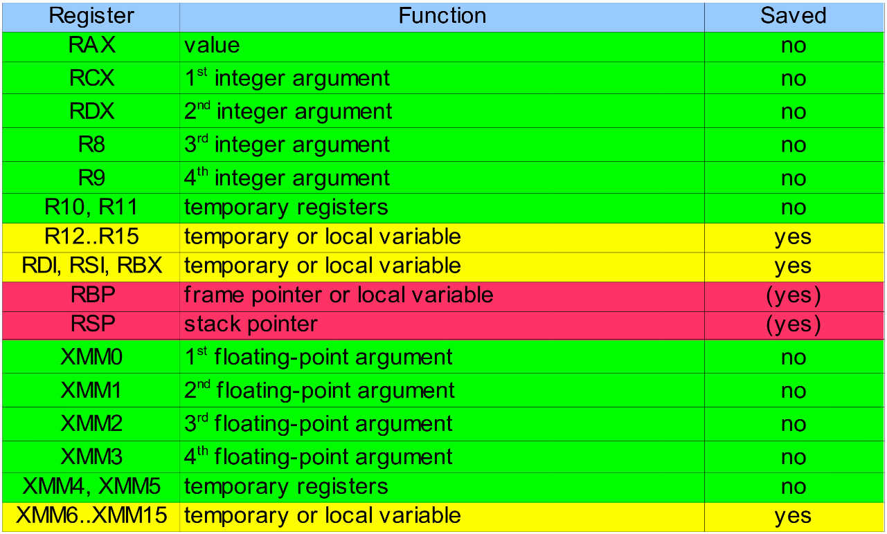 University/WUT/ECOAR/pictures/Pasted image 20250414234830.png