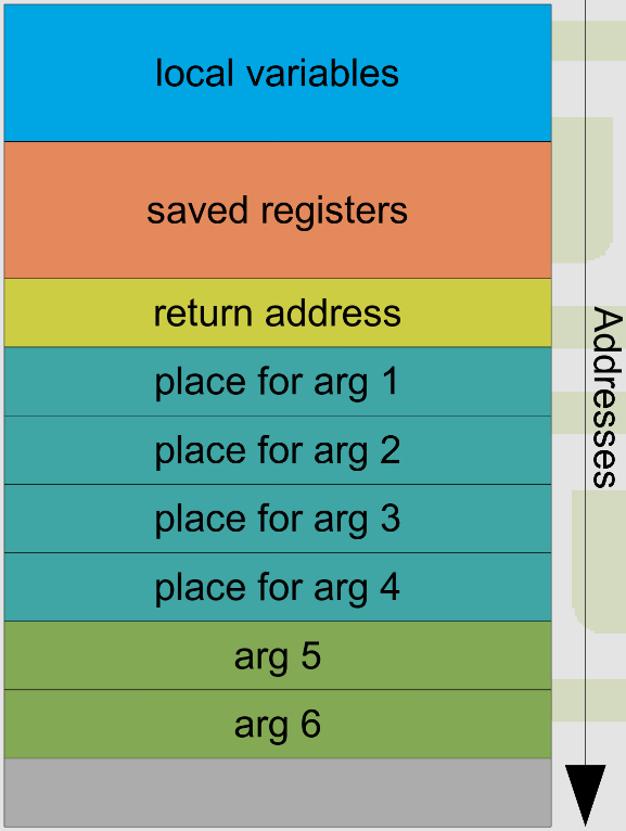 University/WUT/ECOAR/pictures/Pasted image 20250414235006.png