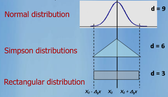 University/WUT/EECEL/Pictures/Pasted image 20250324232953.png