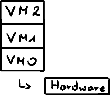 rM drawing 2026-02-21-20.41.02.png250