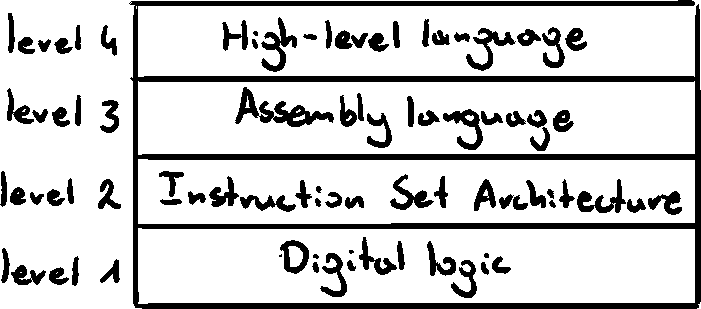 rM drawing 2026-02-21-20.45.24.png500