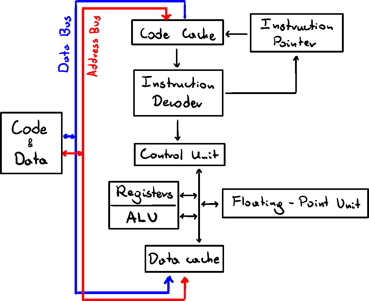 rM drawing 2026-02-23-12.06.47.png500