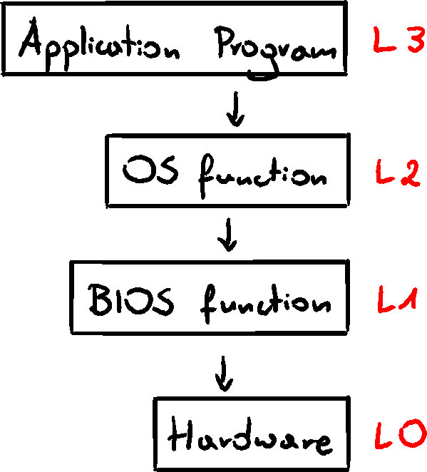 rM drawing 2026-03-02-11.30.54.png300
